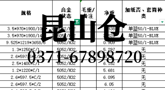 江苏 5052 铝板生产厂商选明泰铝业:昆山仓现货直发,整包发货规格齐全